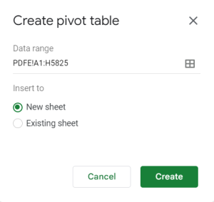 create pivot table