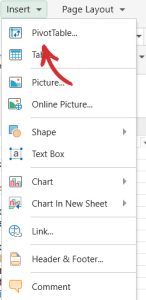 creating a pivot table